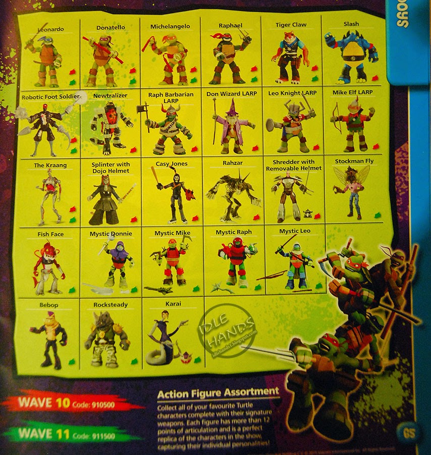 action tmnt 2015 list figure les les pour nouveautés Toy » ToyzMag.com 2015 Fair